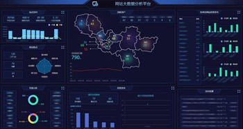 閃信網站(zhàn)大(dà)數(shù)據智能(néng)分(fēn)析平台
